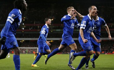 Steam® - 疑难问题