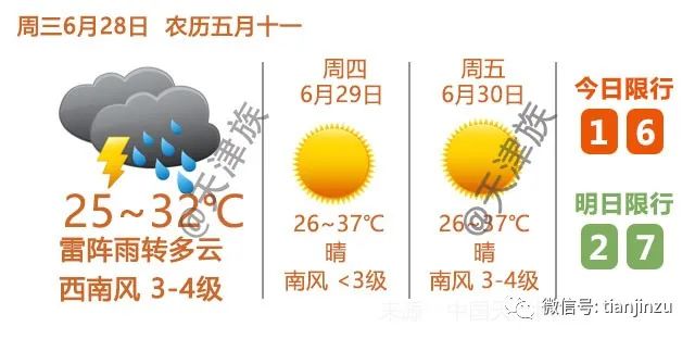 紧急提醒！十大电信网络诈骗曝光！骗人最多的是它......东航清零会员积分等事件被点名！“昱思教育”“抖金文化”虚假宣传被罚！